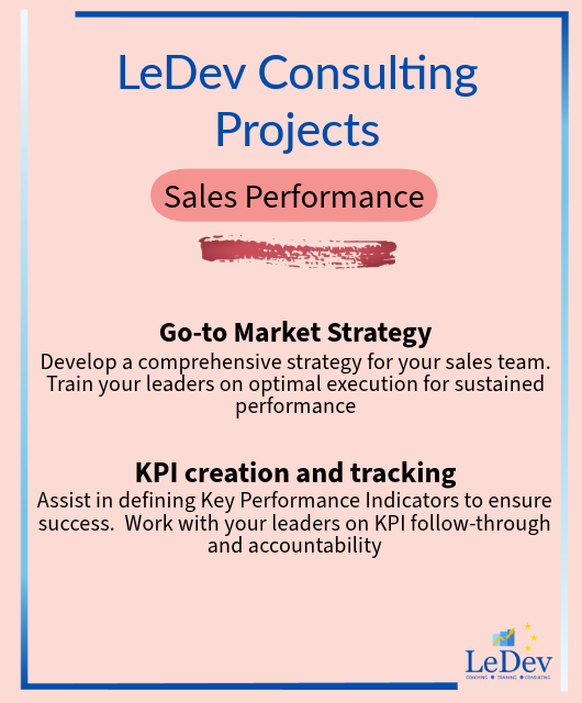 Sales Performance Consulting Solutions